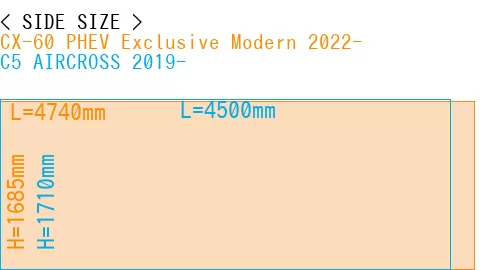#CX-60 PHEV Exclusive Modern 2022- + C5 AIRCROSS 2019-